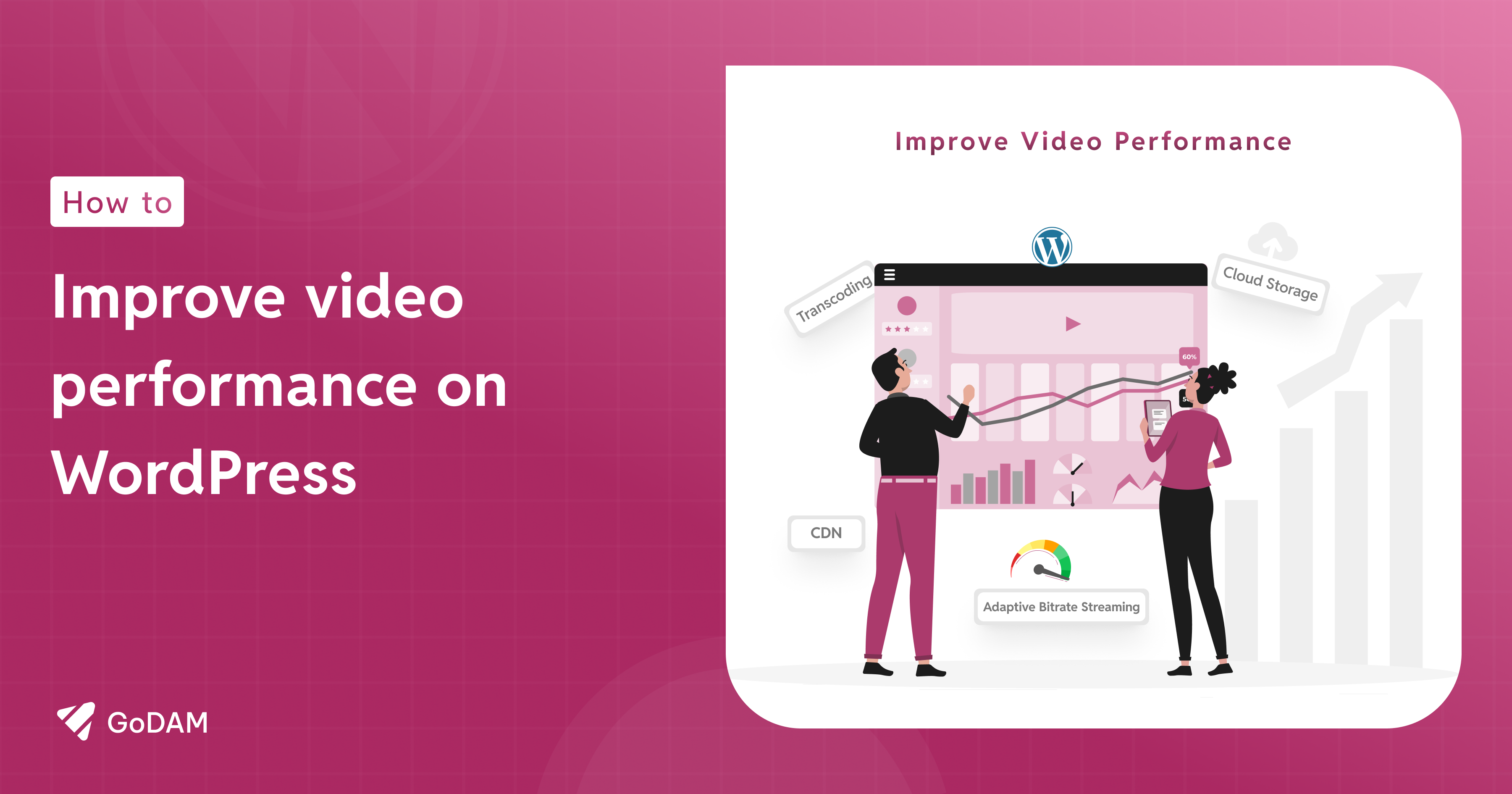 Improve video performance