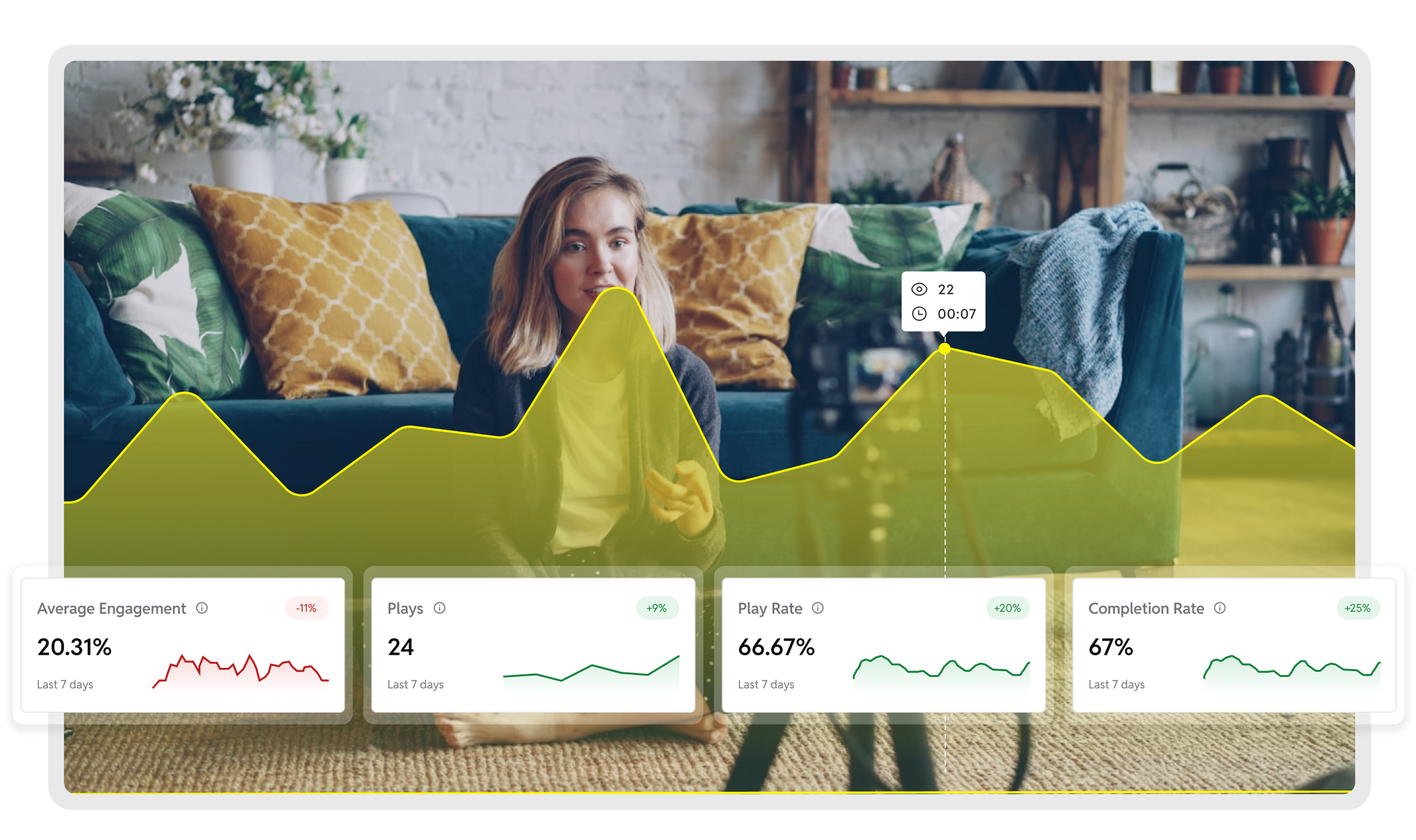 Advanced-analytics-insights