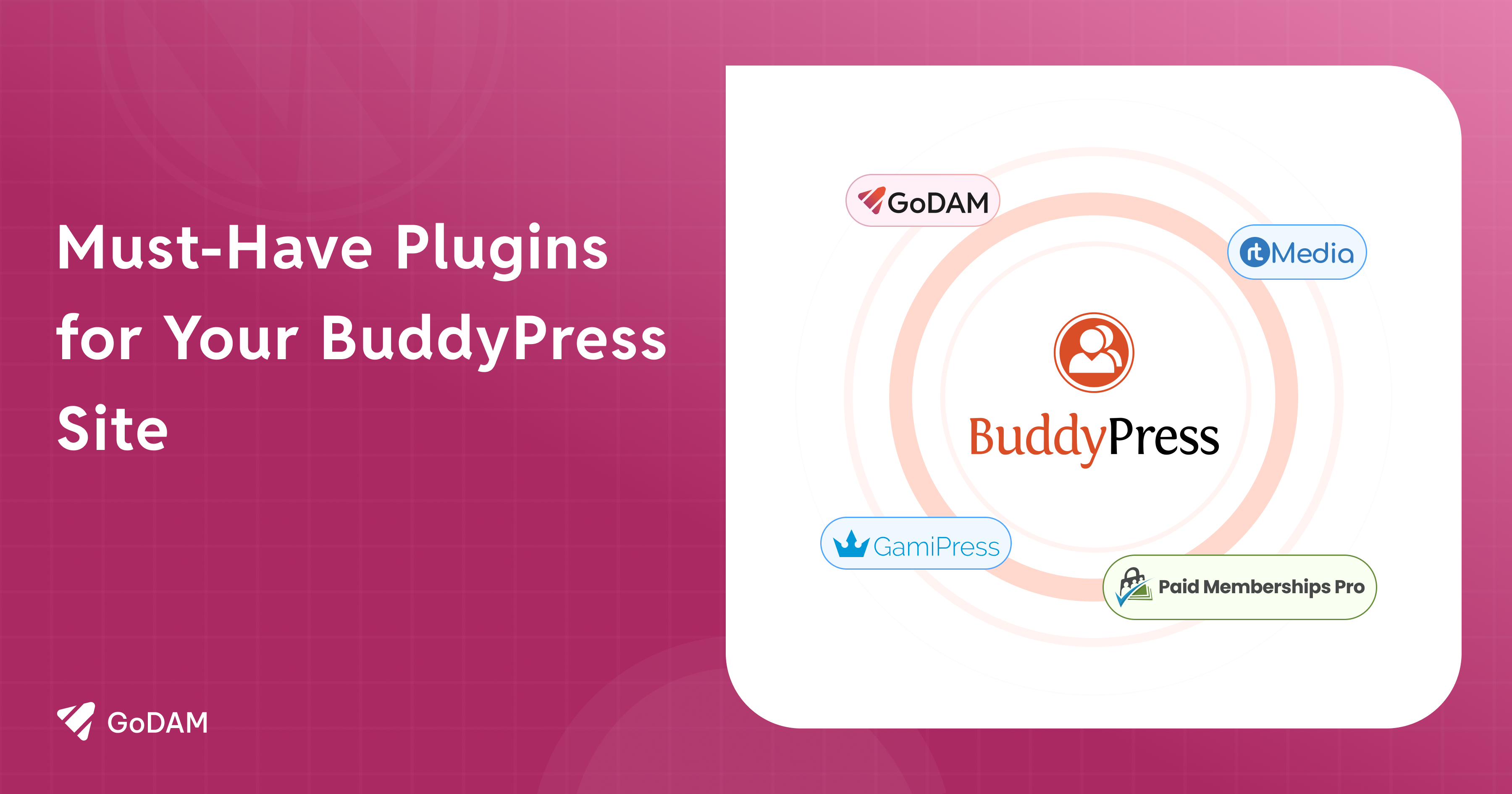 Must have BuddyPress plugins.png